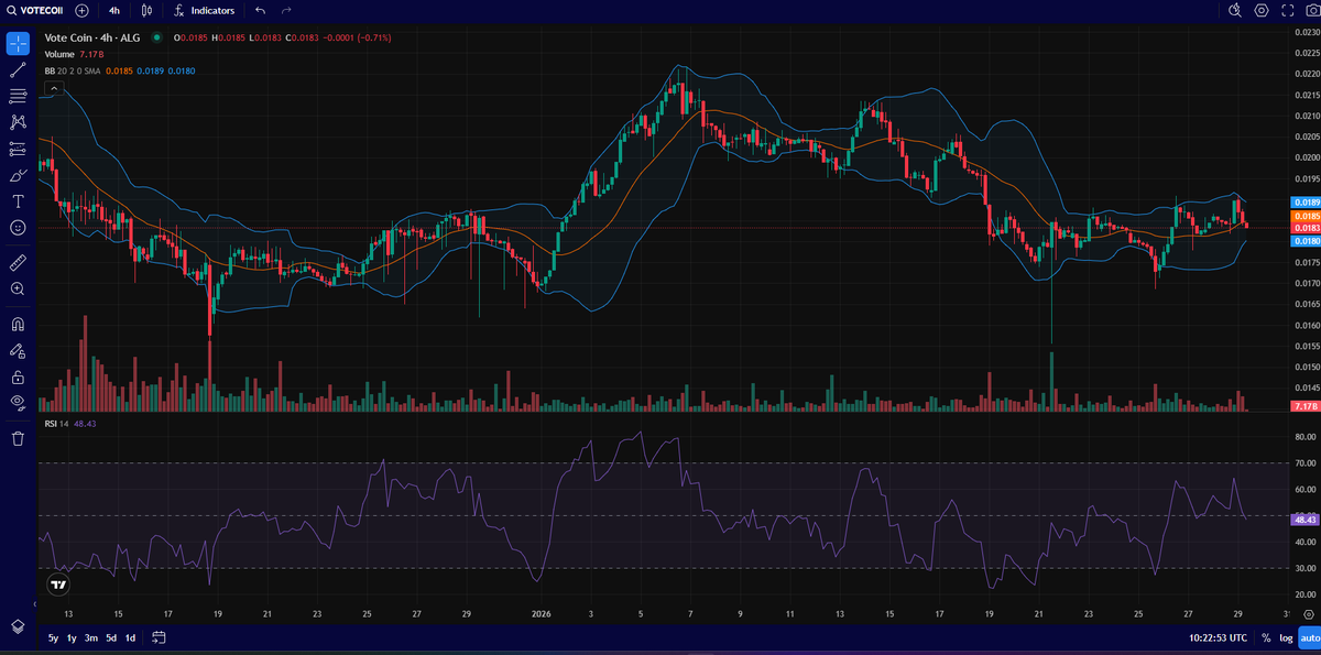 Everyday Algonaut tweet media