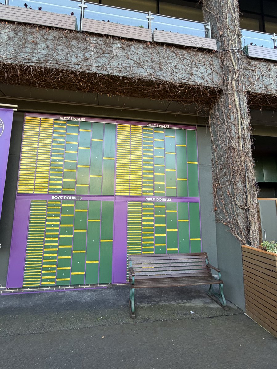 We’ve arrived at <a href="/Wimbledon/">Wimbledon</a> for our Business and PE school trip 🎾🏓
<a href="/QueensSch_PE/">PE@Queens'</a>