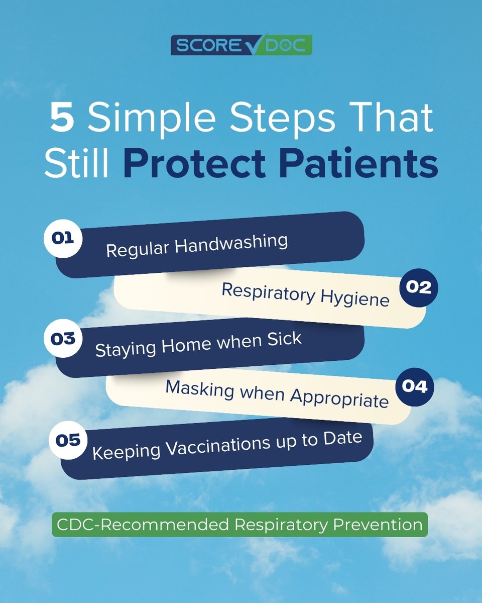 score_doc's tweet image. Prevention remains one of the most effective ways to protect patients and communities. CDC guidance reinforces a simple truth: prevention still works. Everyday actions help protect patients, care teams, and communities.

#HealthPrevention #PatientSafety #Healthcare