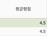 _ar53n1c's tweet photo. 저 잘 살아있었구요...
계절학기 끝나고는 놀기만 했어요...
이제 한능검 벼락치기 시작합니다 https://t.co/44hrFmOUyF