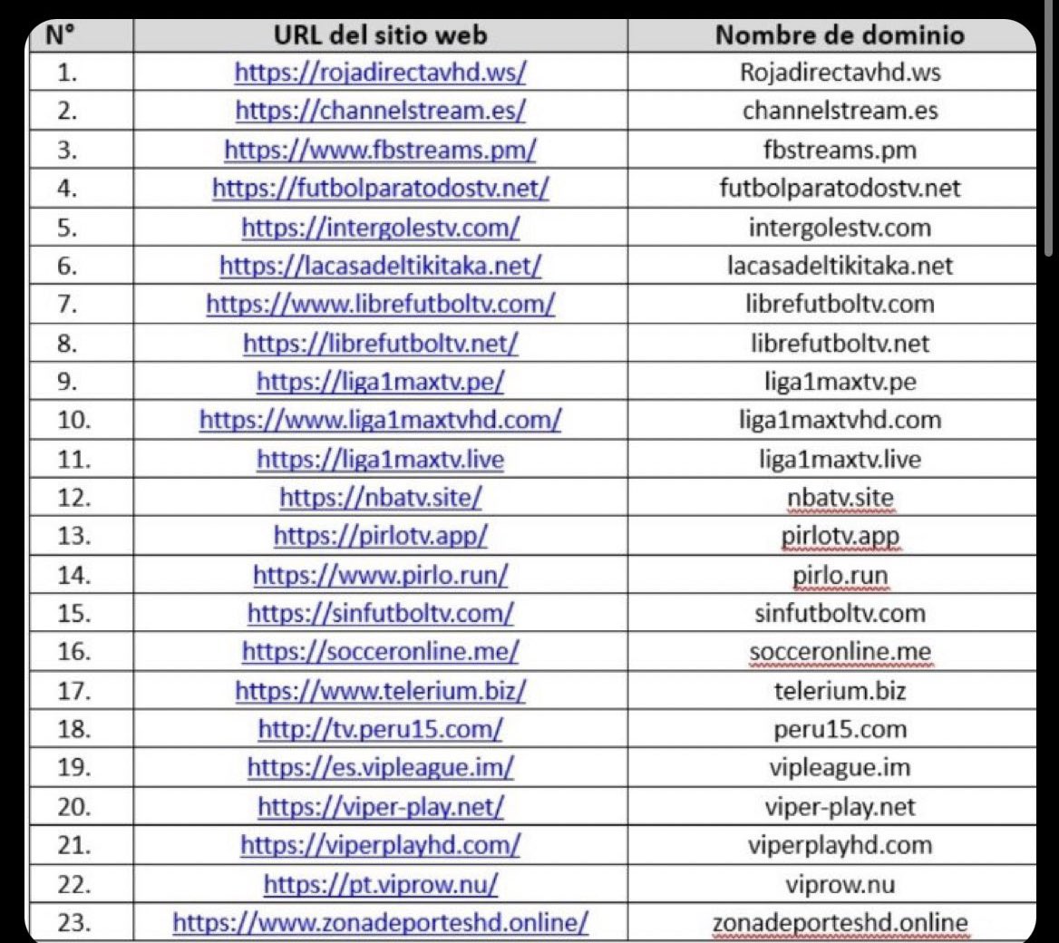 eriicgfc's tweet image. páginas en las que NO tenéis que ver el fútbol pirata.

repito, NO los hagáis servir.