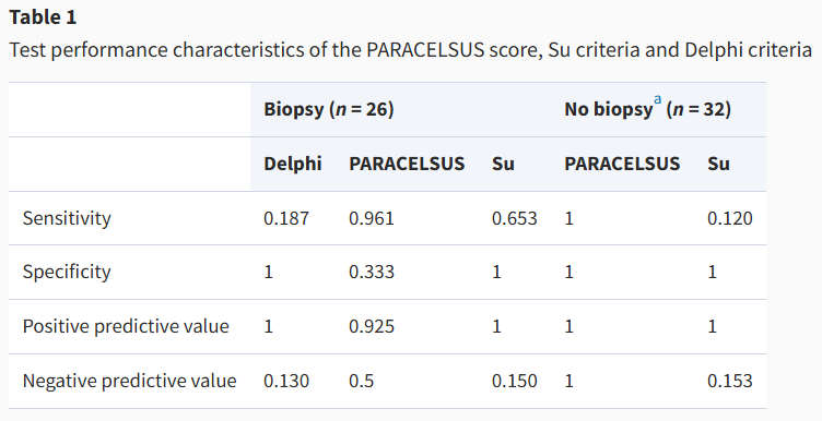 Skin Health and Disease tweet media
