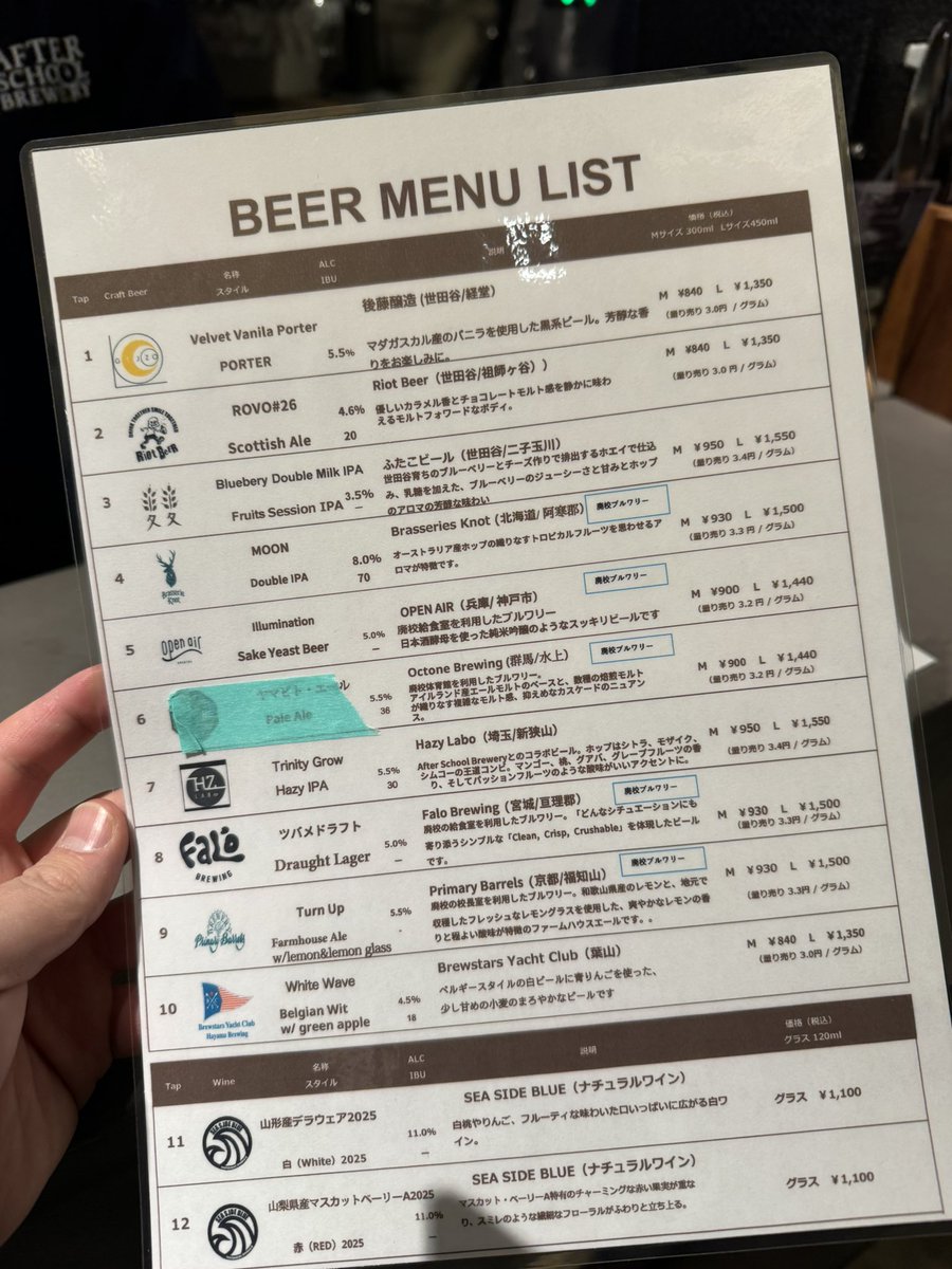 池尻のHOME/WORK VILLAGEに。
AFTER SCHOOL BREWERY <a href="/AfterSchool_B/">AFTER SCHOOL BREWERY</a> 
にてクラフトビール色々飲み比べ。
たまたま代表の方いらしたので、醸造設備も見させてもらった。醸造はこれからということ。 できたらまたきたいな〜

OPEN AIRという日本酒酵母使ったビールが吟醸香かなりして面白かった。