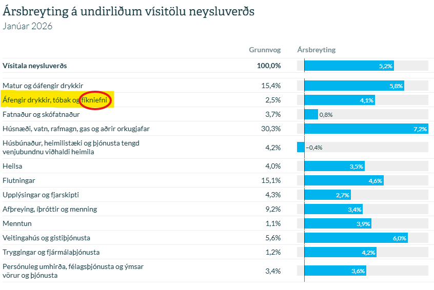 TryggviG tweet media