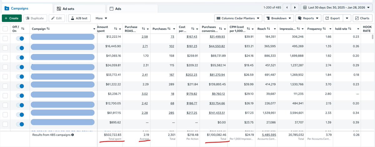 Mamun ( Meta Ads Media Buyer) tweet media
