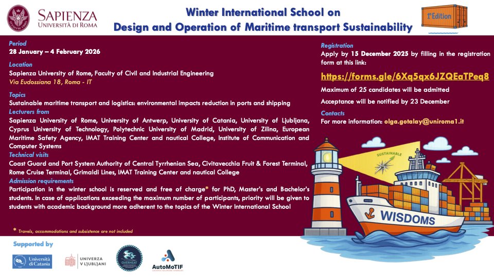 OVERHEAT project tweet media