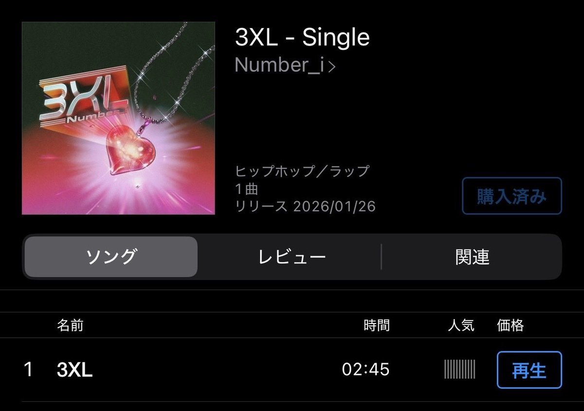購入してるのに、何度開いても金額出てきて、おそらくそれのせいで画像