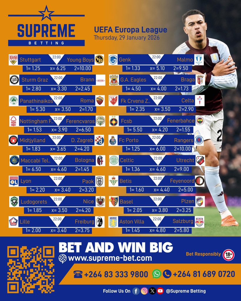 We go again !