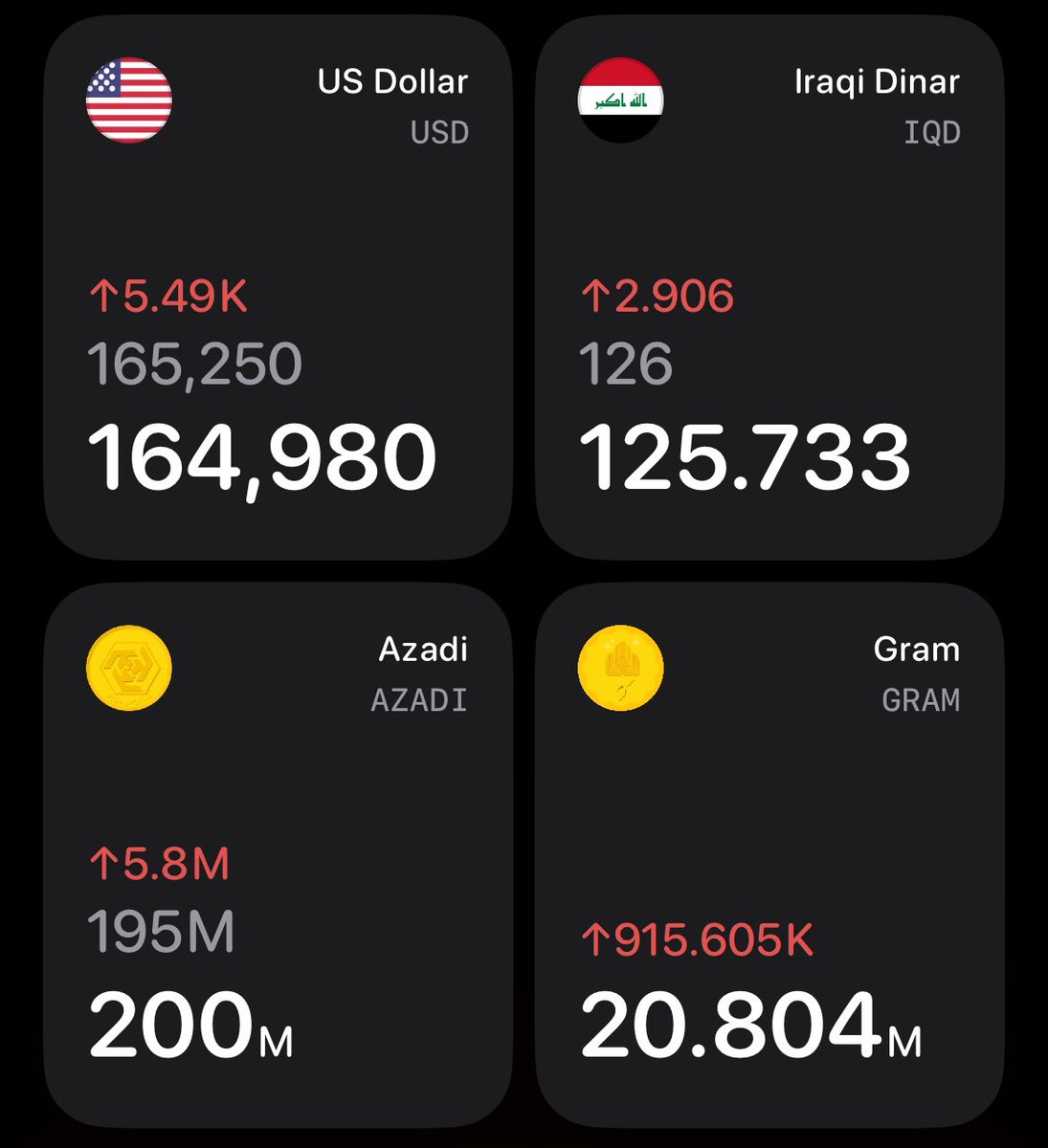 ••فاطمــه خــانم•• tweet media