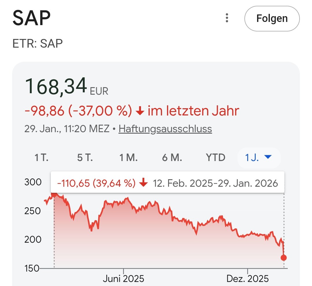 SW Pro App, SWQAI Pro App und StockWave fördern Vertrauen.jpm