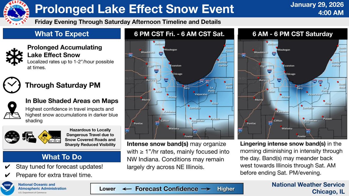 NWSChicago's tweet image. A prolonged lake effect snow event will affect portions of NW Indiana and NE Illinois from Friday AM thru late Saturday. Our forecast graphics in this post provide a look at the details, broken up between Friday AM/afternoon and Friday evening thru Saturday PM. #ILwx #INwx

(1/2)