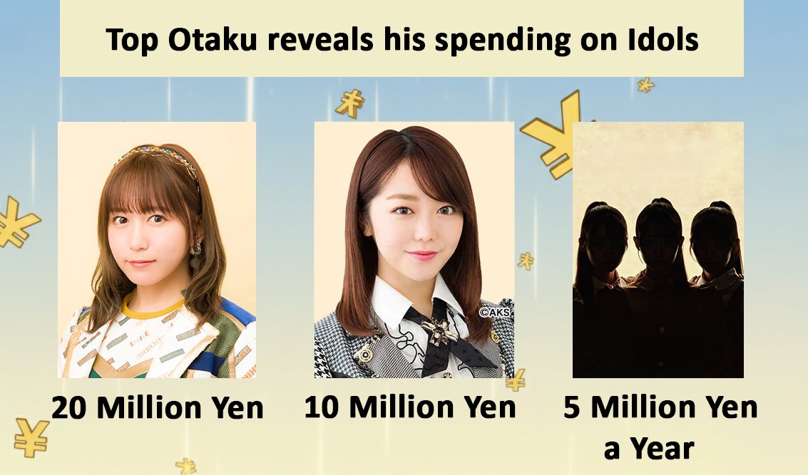 JPopProjectNews's tweet image. A 53-year-old "top otaku" has spent extraordinary sums supporting his favourite idols: 20 million yen (US$130,000) on Mina Ōba, a former member of SKE48, and 10 million yen on Minami Minegishi, formerly of AKB48. He currently spends around 5 million yen each year on underground…