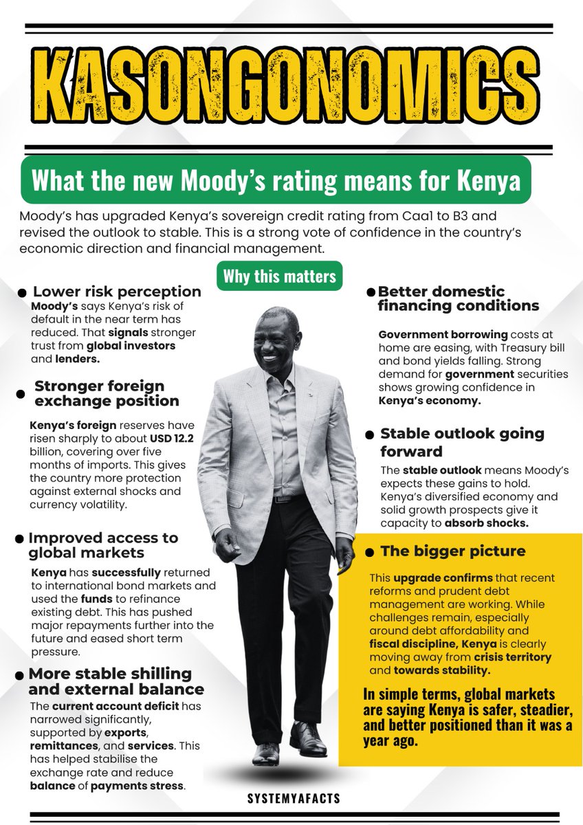 Stronger, Predictable Shilling The Kenyan shilling has strengthened and  remained relatively stable, often around KSh 129/USD, restoring market  confidence and predictability. #Kasongonomics Rutos Economic Gains