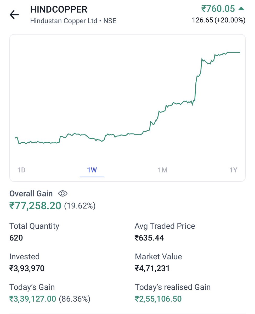Vivaan Traders tweet media