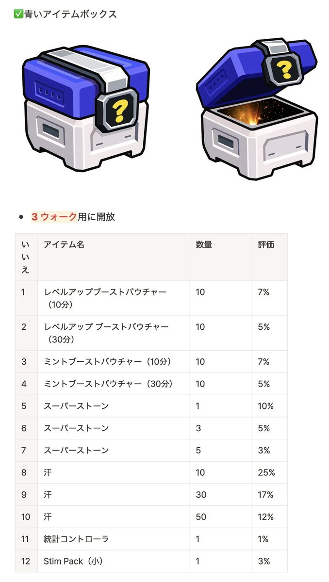 しろくろ (@9696crypto) / Posts / X