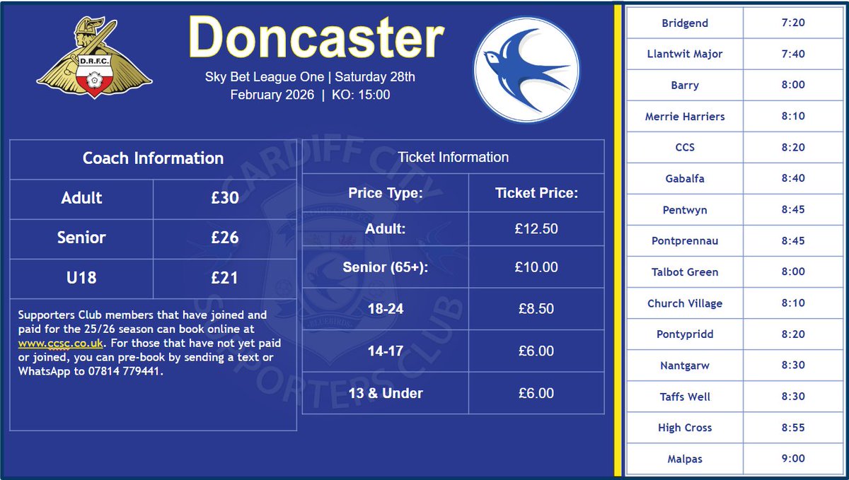 Cardiff City Supporters Club tweet media