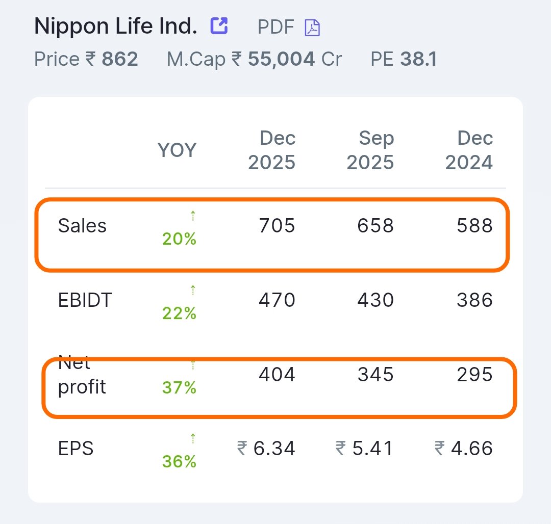 NIKKO ASSET MANAGEMENT INTERNATIONAL LIMITED