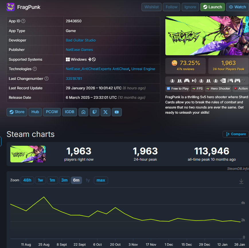 Chris “bootman” Boutté tweet media