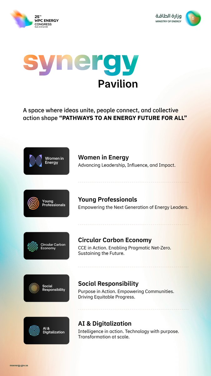 MoEnergy_Saudi's tweet image. At the 25th WPC Energy Congress a space where ideas unite.