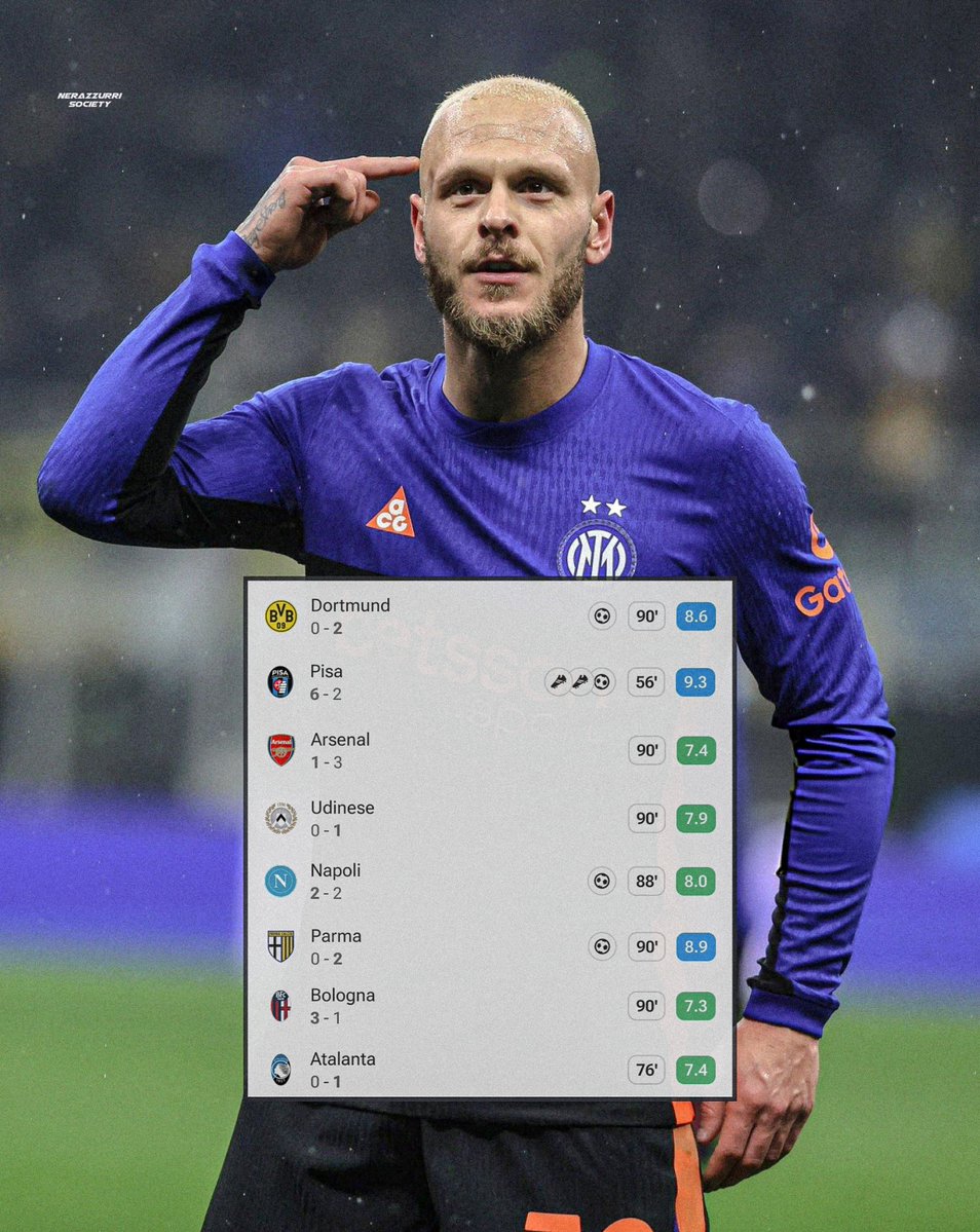 nerazzurriSoci_'s tweet image. 🇮🇹 Federico Dimarco’s last 8 match ratings:

​8.6, 9.3, 7.4, 7.9, 8.0, 8.9, 7.3, 7.4. 🤯

​The most consistent left-back in Europe right now. 🔝