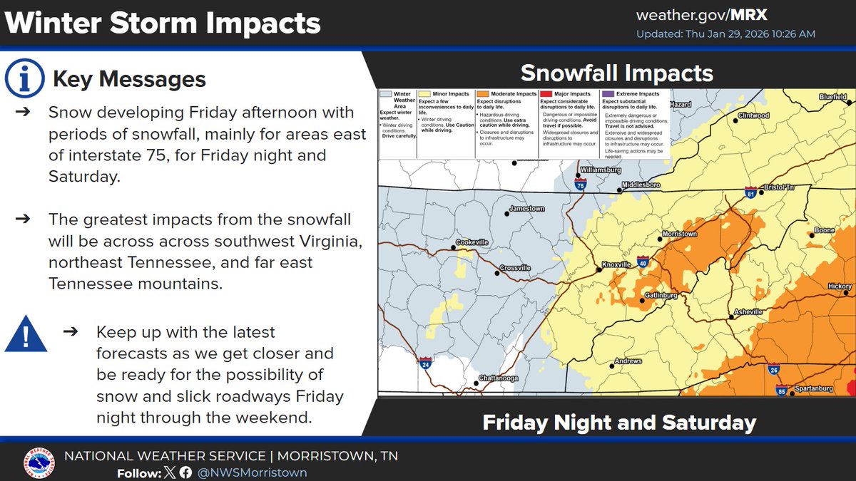 NWSMorristown's tweet image. Expected snowfall impacts from this weekend's snowfall.