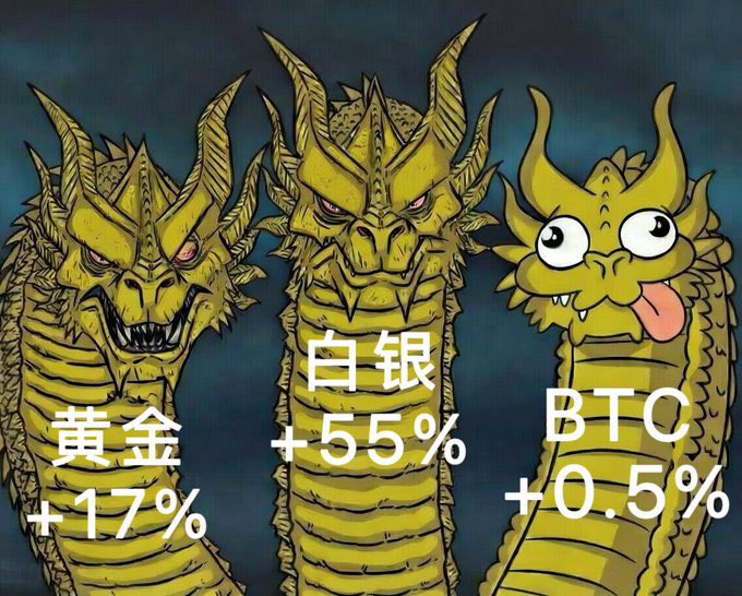 白银：我是认真的。
黄金：我比你更认真。
比特币：…你们在说什么呀？

#TruBitPro #paxgusdt #xagusdt