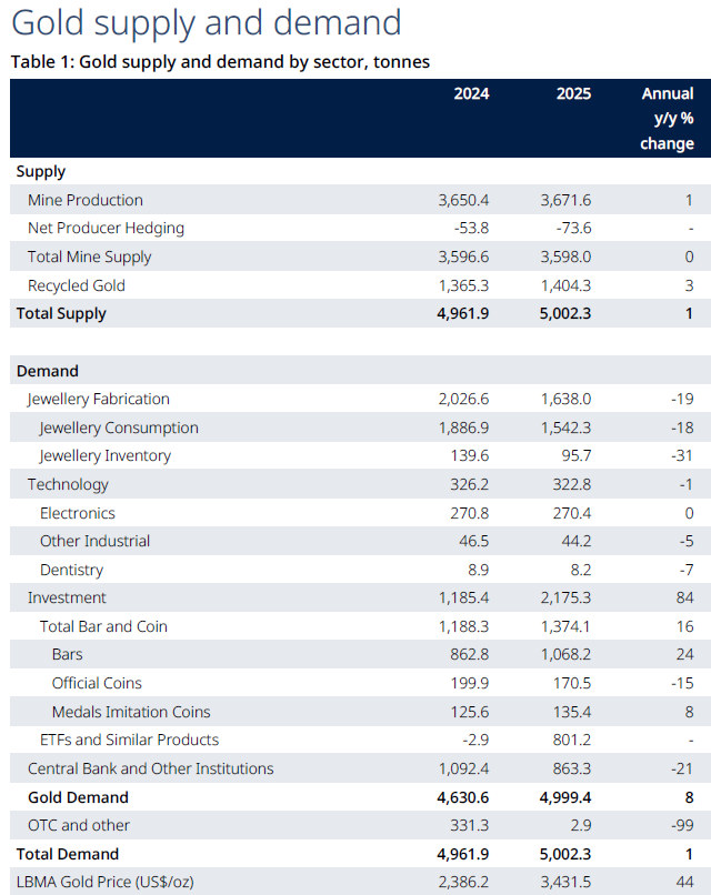 Santiago Bulat tweet media