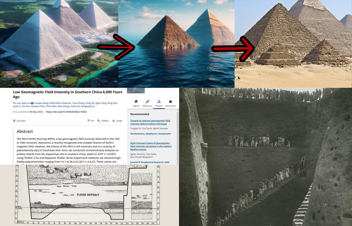 OMApproach's tweet image. The Noah's Flood!

The ancient city of Ur is over 6,000 years old. During the 1926–1934 excavations, Leonard Woolley uncovered a thick, clean silt layer about 8–11 feet (2.5–3.5 meters) deep in one of his trenches, indicating a large flood.

Normal Tigris–Euphrates seasonal…
