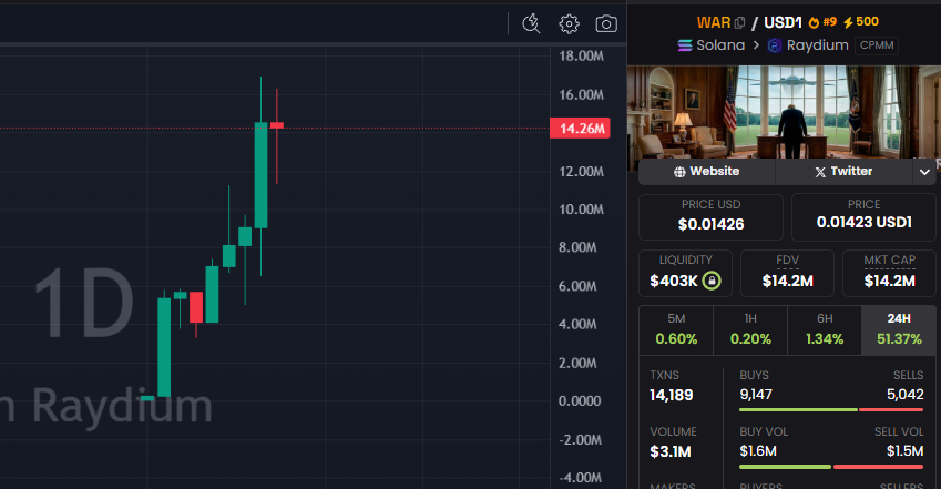 David Crypto Scam Hunter tweet media