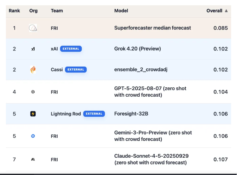 Carlo Daffara tweet media