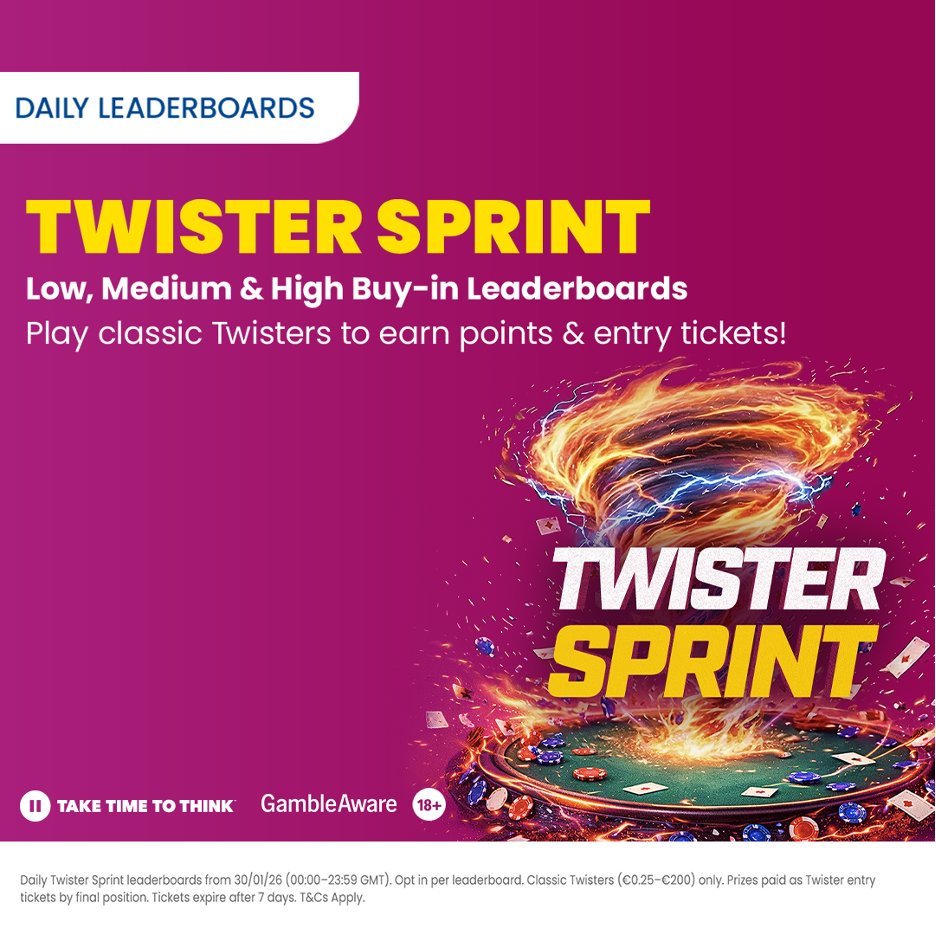 BetfredPoker's tweet photo. 🌪️ TWISTER SPRINT LEADERBOARDS

A new daily format for classic Twisters is live on Betfred Poker.

Opt in, play classic Twisters, finish top three &amp; earn points on daily leaderboards across Low, Medium and High buy-ins.

🔗 https://t.co/CCzh2i75JM

#BetfredPoker #Twisters #Poker https://t.co/7jjcuY6PHS