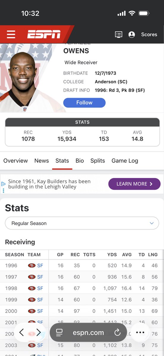 Knicking031's tweet image. Not a first ballot and all was said was everything he did off the field again not saying bill doesn’t deserve to be 1st ballot but please keep the same energy @espn @FirstTake @GetUpESPN  @NFLonFOX  💯