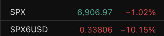 Meow6900💹🧲 tweet media