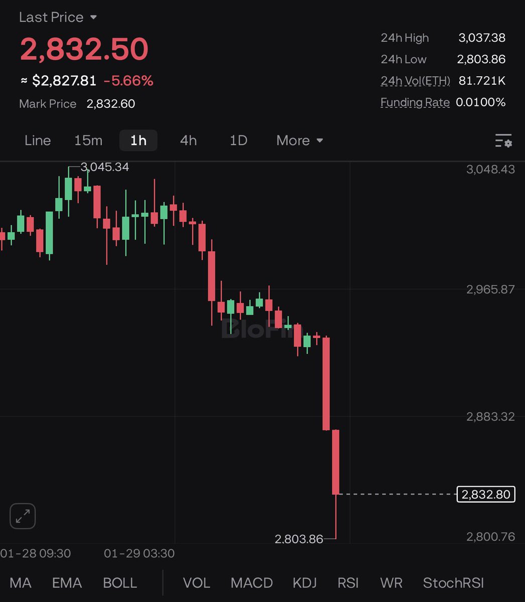 Budhil Vyas tweet media