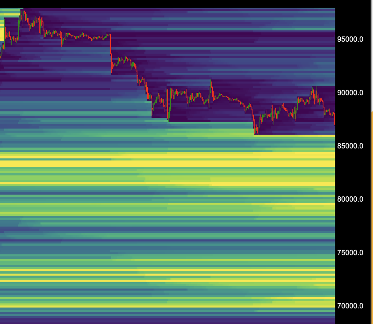 Bleeding Crypto tweet media