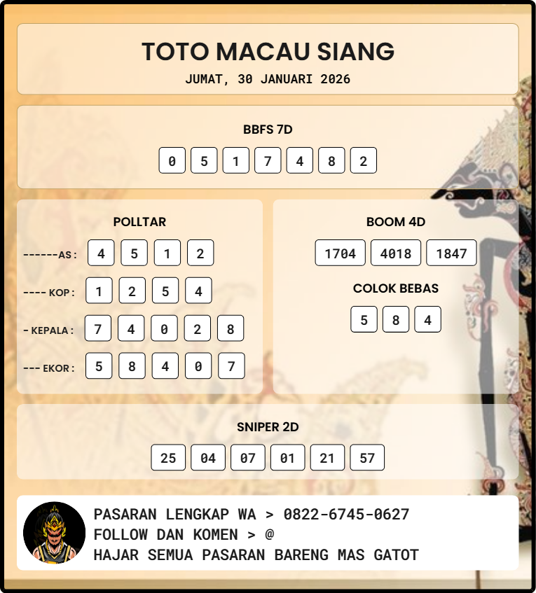 Saldowd69's tweet photo. #saldowd #pastidibayar #togelonline #jackpottogel #bandartogel #situstogel #bandartogelonline #situstogelonline #resulttercepat #resultakurat #keluarantogel https://t.co/BG5YlCHXai