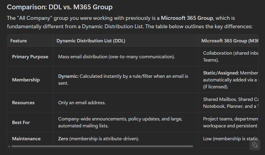 MadProfessor tweet media