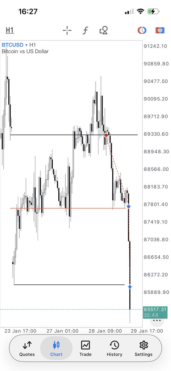 700S ICT tweet media