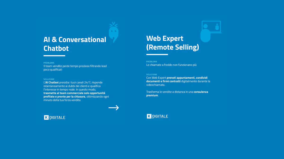 5 tool per potenziare il tuo Team Sales con #KDigitale:

1️⃣ SFA (Ordini digitali) 
2️⃣ PIM (Dati centralizzati) 
3️⃣ eCommerce 5.0 (B2B/B2C/Marketplace) 
4️⃣ AI Chatbot (Lead qualification) 
5️⃣ Web Expert (Remote selling)

L'ecosistema completo per vendere di più e meglio. 
#AI