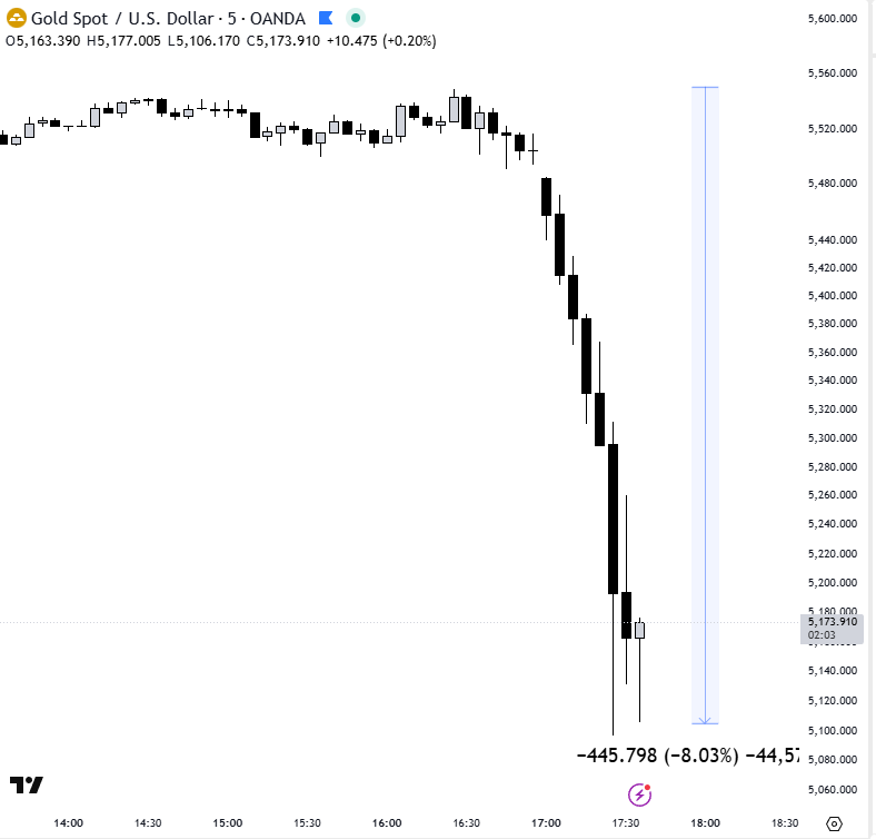 Ah med 🔻 tweet media