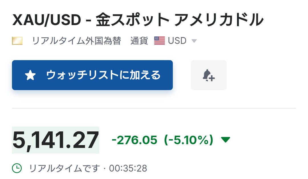 styleu53's tweet photo. 今日だけでどんだけ上下してんのよ。ボラ凄すぎ。ギリ利確してました🙏 https://t.co/o5qNxfZNZa