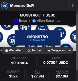 Monstro Labs tweet media