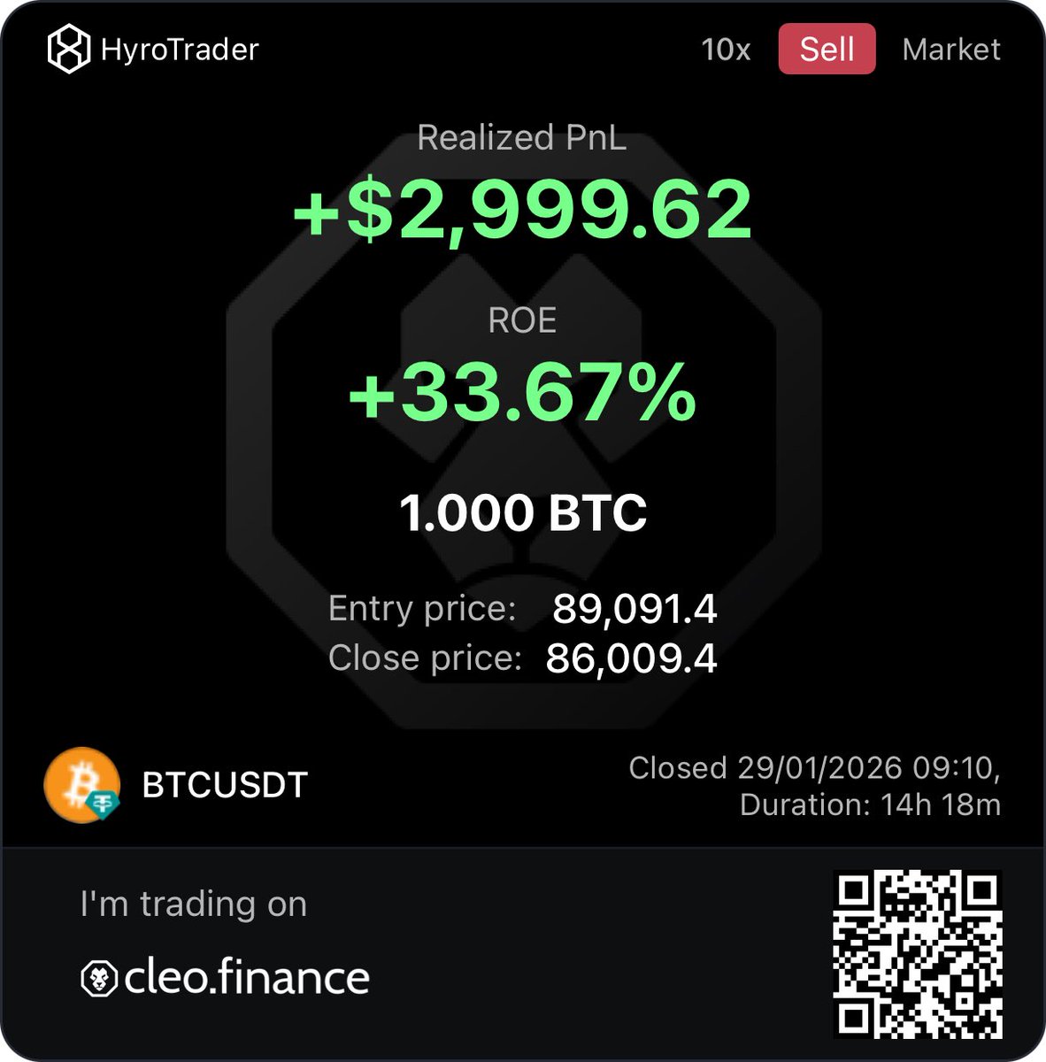 crypto_dumonde's tweet photo. Call given in @MajurDAO 
Taken on @hyrotrader_com 

Trade with me, get 10% on your next eval:
https://t.co/tCjl4i4EtG https://t.co/jJ7g1zC5eY
