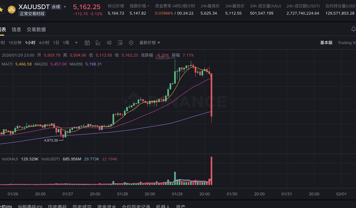 比特傻 tweet media