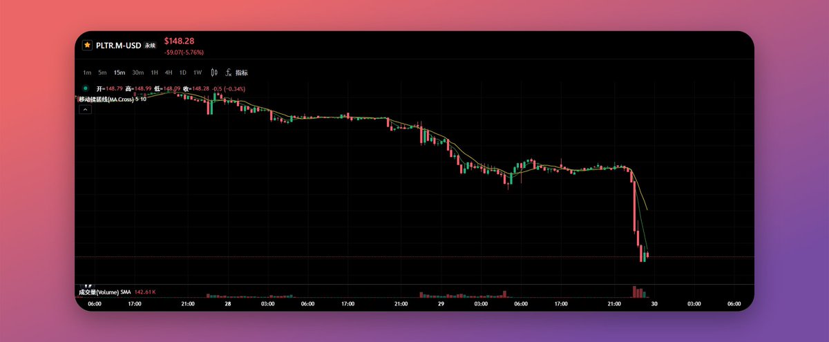 Crypto_Painter tweet media