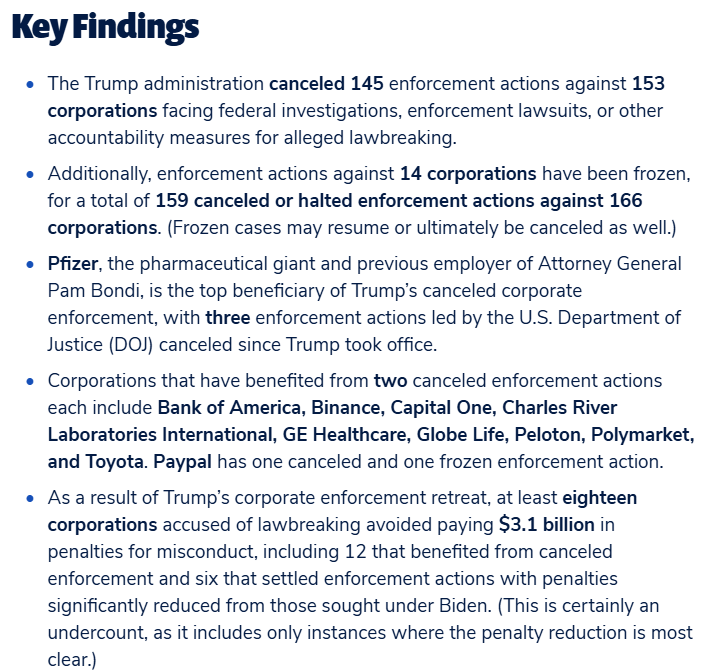"nobody has any idea how to measure corporate power"

yeah, sure, ok...