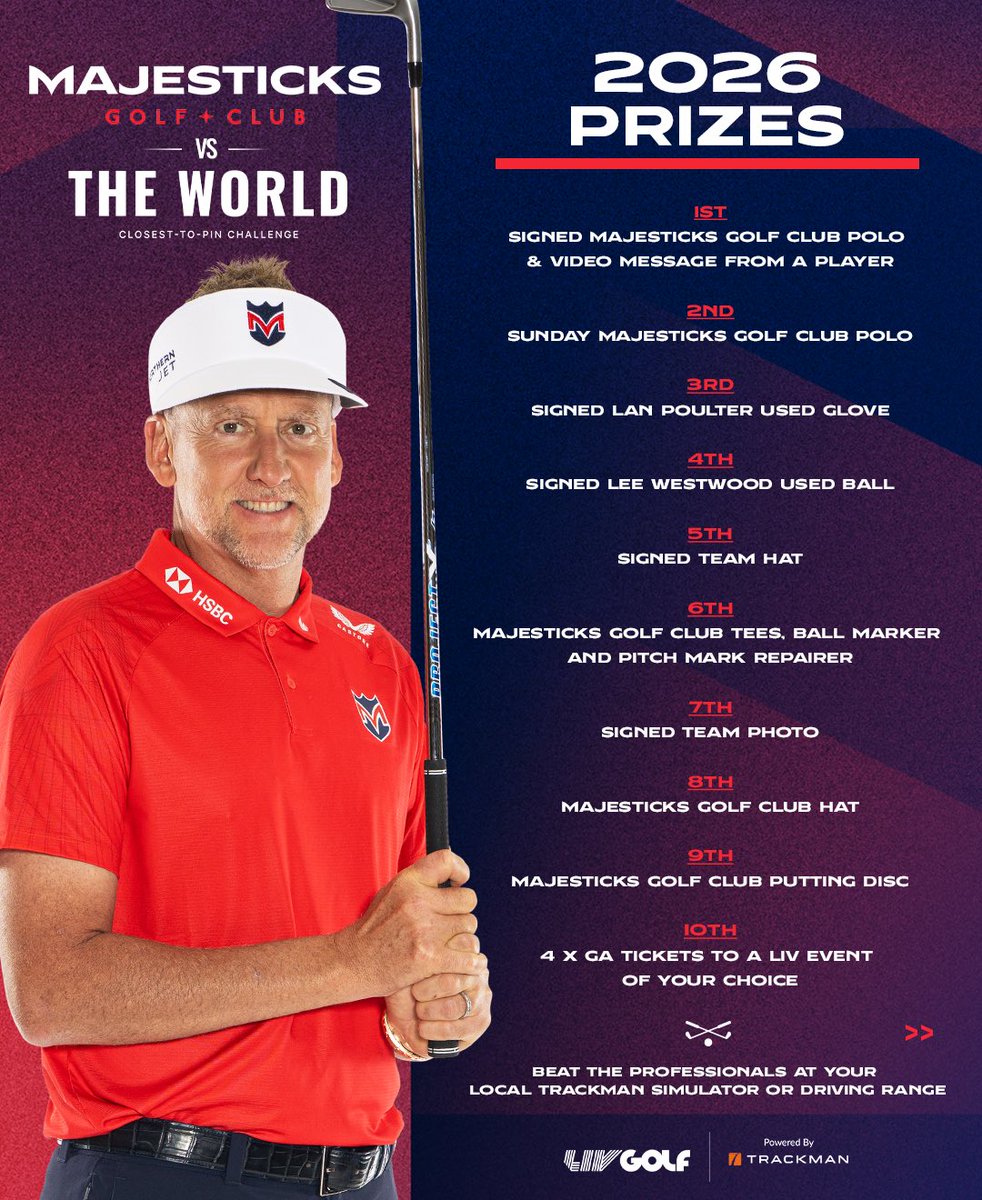 Majesticks Golf Club tweet media