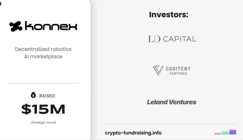 Justin_lak's tweet photo. Yo guys! Konnex just went live.

@konnex_world is building a decentralized, permissionless robotics economy on Solana, where AI-powered robots can take real-world jobs, verify execution, and get paid in stablecoins.

$15M raised to build a real robotics economy on Solana.  
AI robots performing real-world tasks, settling in stablecoins.

No token talk. No fluff. Just builders building.

How to get started:  
Visit: https://t.co/xwRardvxKQ  

Complete tasks and earn XP.  
Link socials.  
Note: Daily check-ins matter.