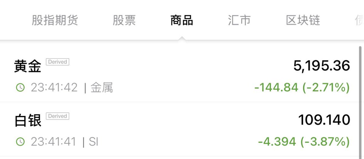陈一发儿 tweet media