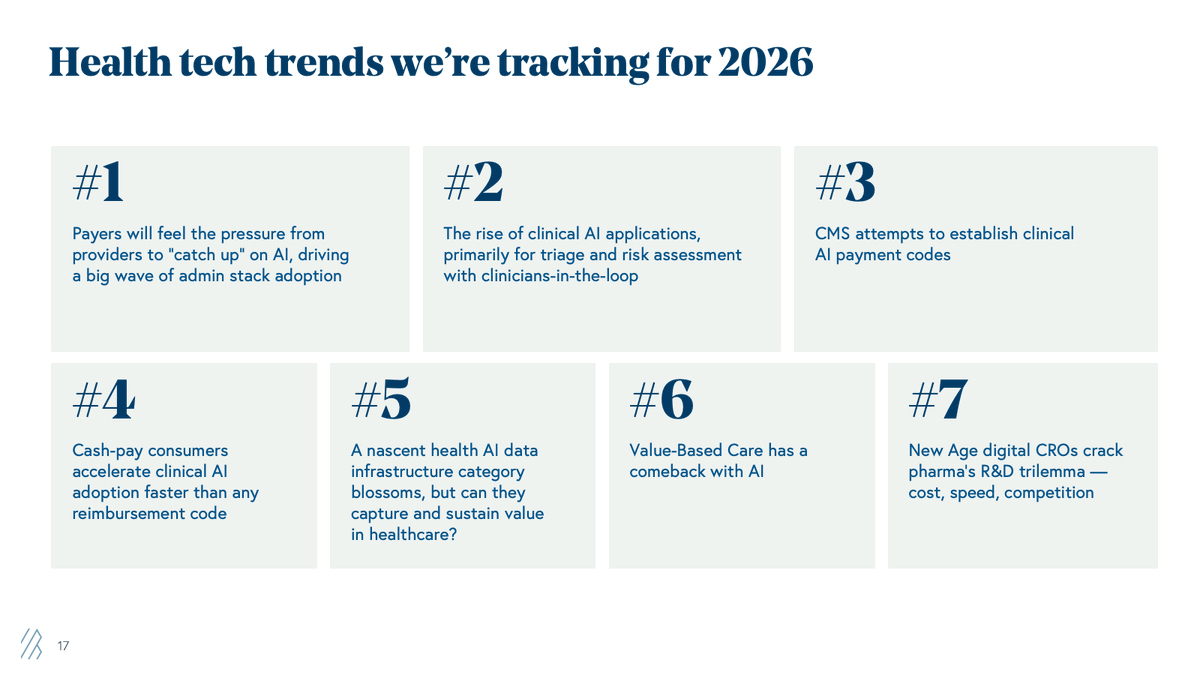 Healthcare AI Guy tweet media